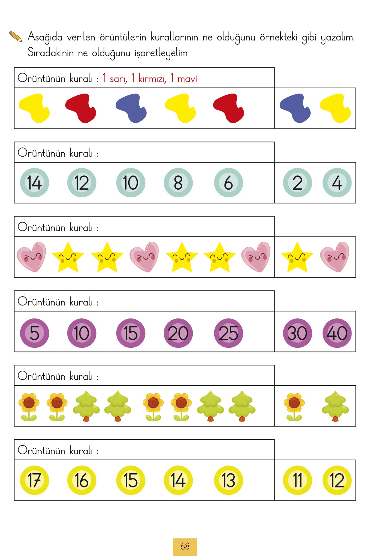 İlkokul 1. Sınıf Kaynak Kitapları Serisi / Matematik Kitabım (Yeni Müfredat)