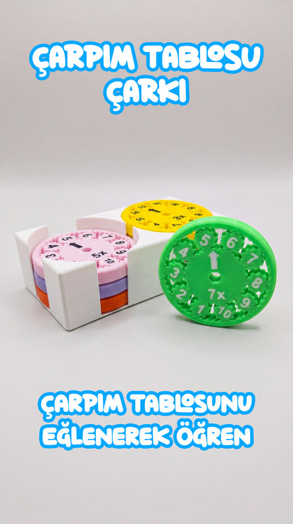 Çarpım Tablosu Çarkı | İlkokul Matematik Eğitici Oyuncak