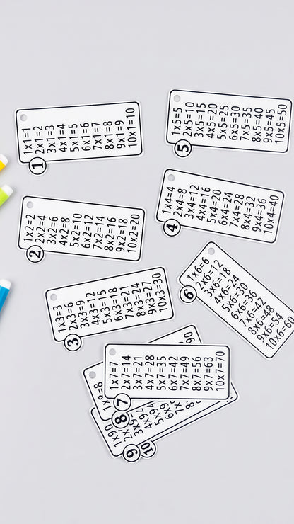 Çarpım Tablosu Kartları | Anahtarlık | İlkokul Matematik Eğitici Oyuncak