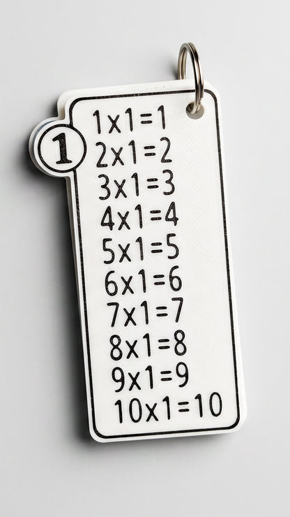 Çarpım Tablosu Kartları | Anahtarlık | İlkokul Matematik Eğitici Oyuncak