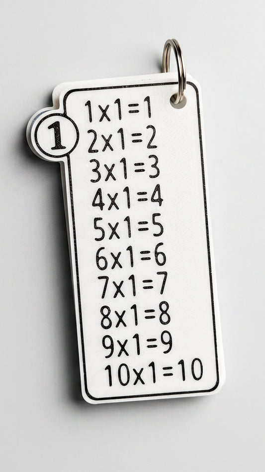 Çarpım Tablosu Kartları | Anahtarlık | İlkokul Matematik Eğitici Oyuncak
