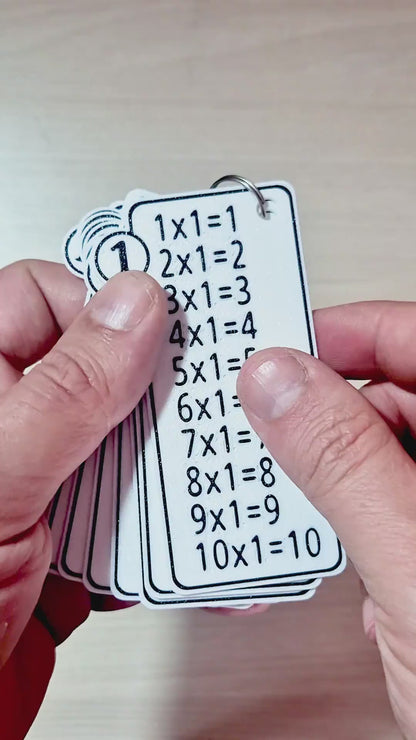 Çarpım Tablosu Kartları | Anahtarlık | İlkokul Matematik Eğitici Oyuncak